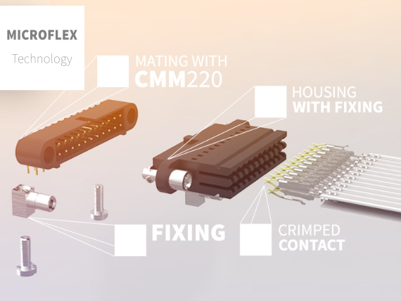 Elastyczne wiązki Microflex (MIL-DTL-55302F) - obrazek 3